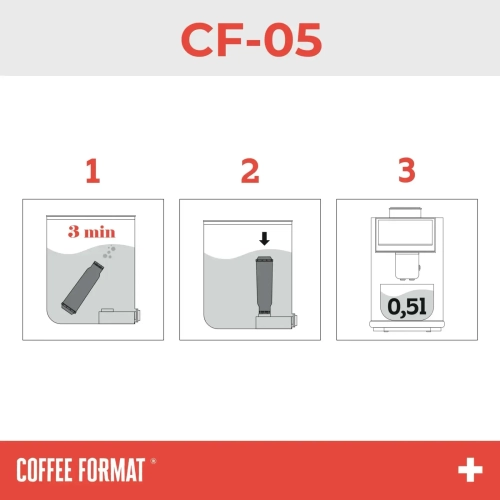 Filtr do wody Coffee Format CF-05 zamiennik Claris White Nivona Melitta Krups Jura